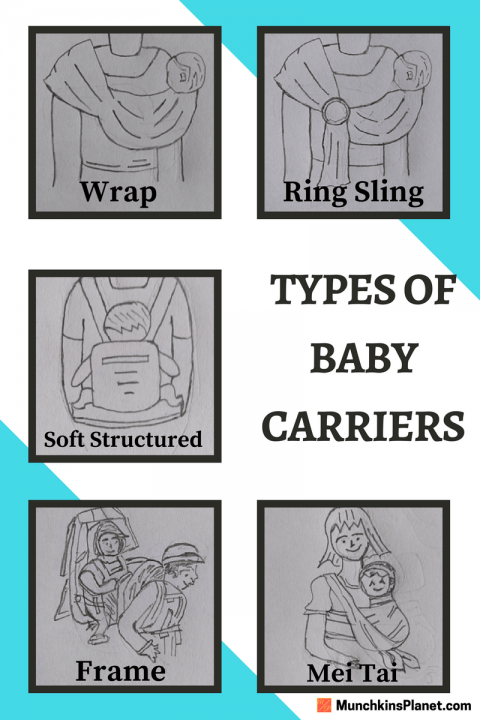Types of Baby Carriers