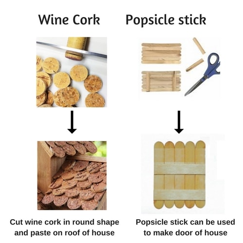 DIY roof and door